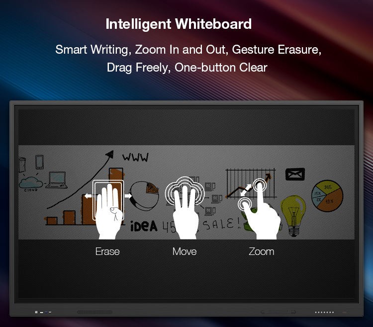 digital whiteboard for teaching price