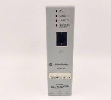 1783-ETAP