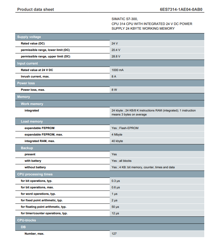 SIMATIC 3SU1801-0AA00-0AB1