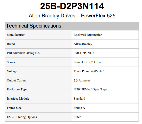 Allen Bradley 25B-D2P3N114