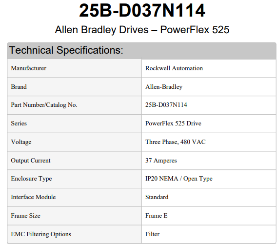 Allen Bradley 25B-D037N114