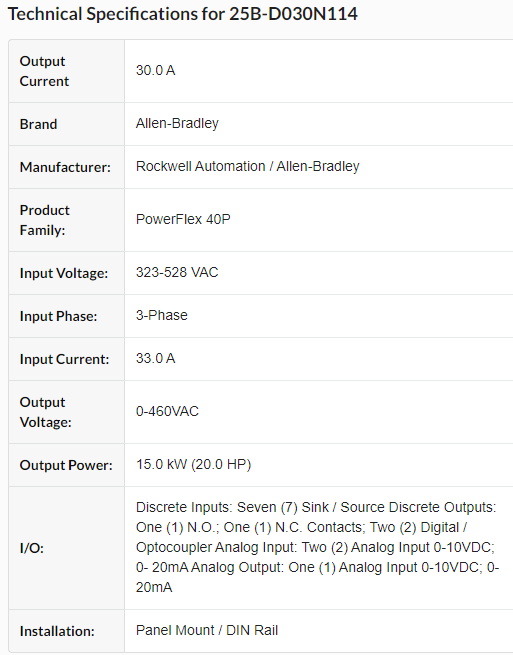 Allen Bradley 25B-D030N114