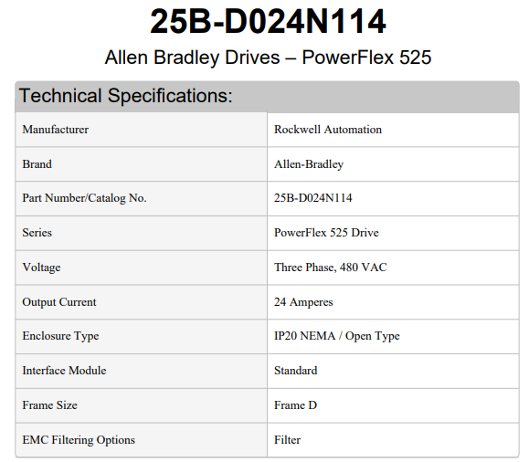 Allen Bradley 25B-D024N114