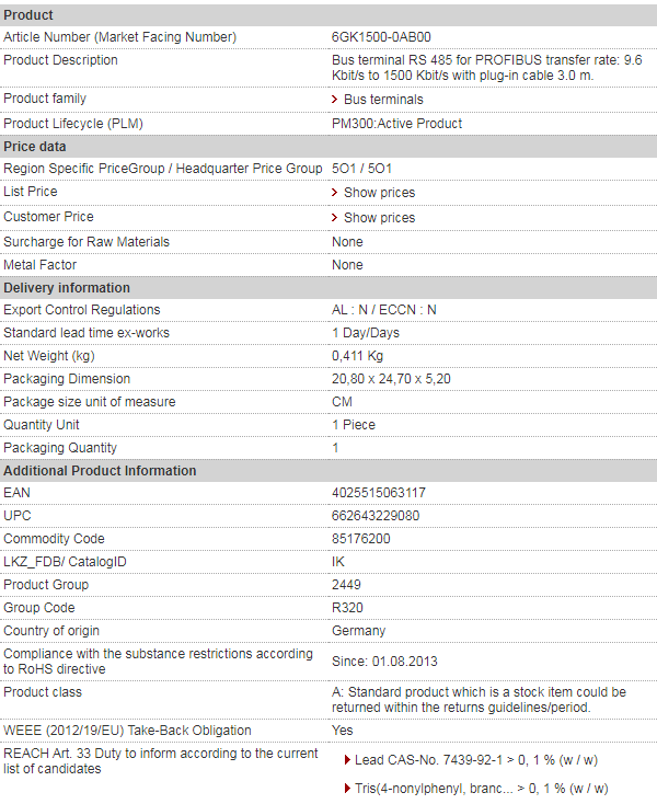 siemens 6GK1500-0AB00