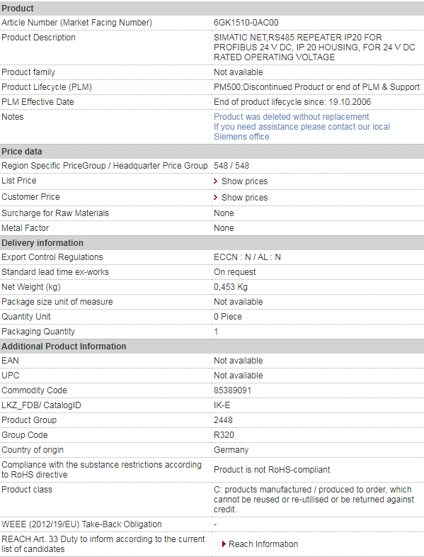 siemens 6GK1510-0AC00