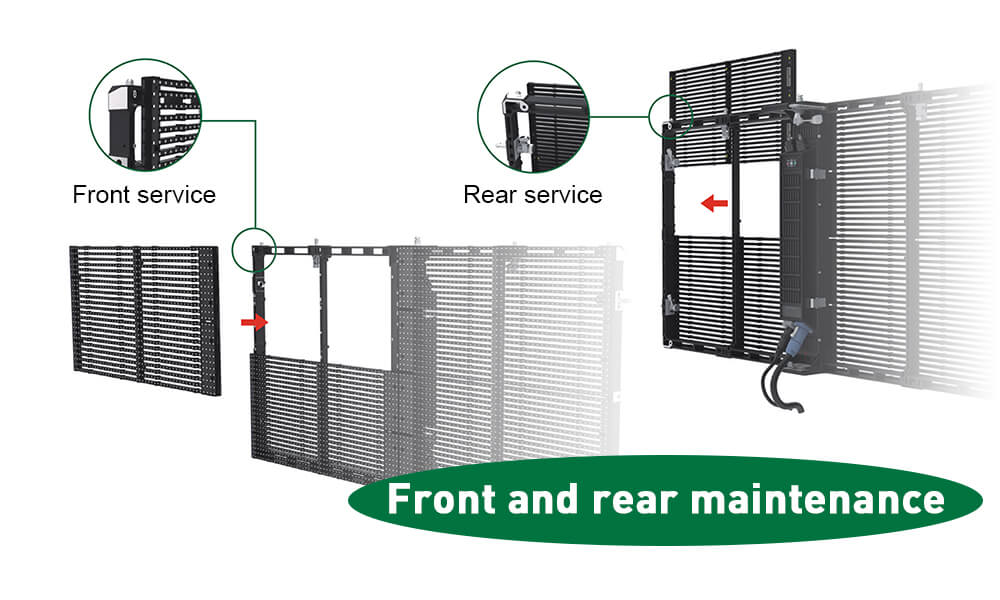 p5.35 outdoor transparent LED screen