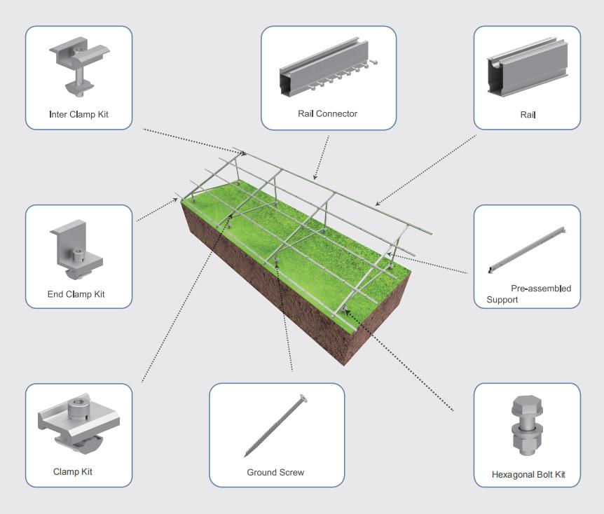 N Type Aluminum Solar Ground mounting system Exploded View