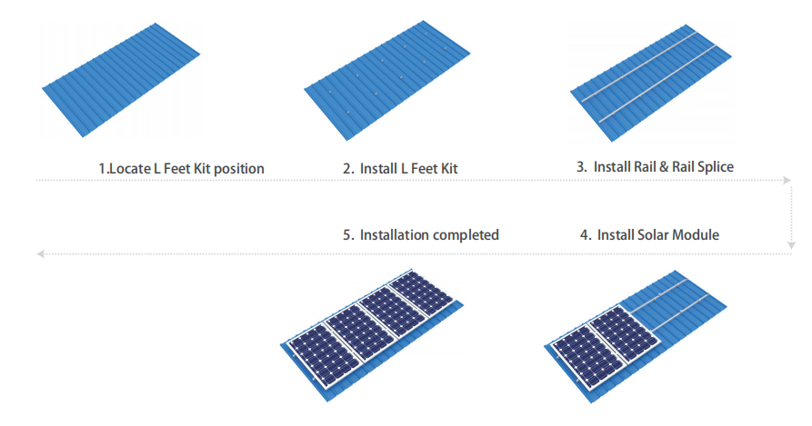 L Feet Color Steel Tile Roof System Installation Steps