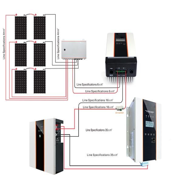 off grid solar inverter