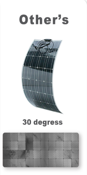 lightest solar panel