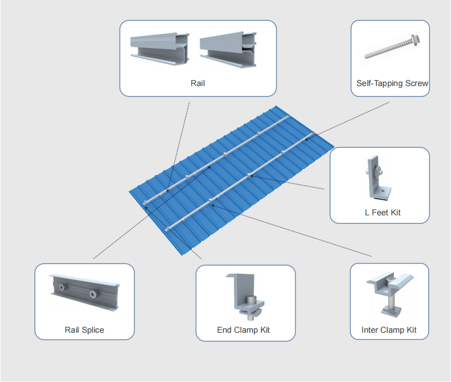 L Feet Color Steel Tile Roof System Exploded View