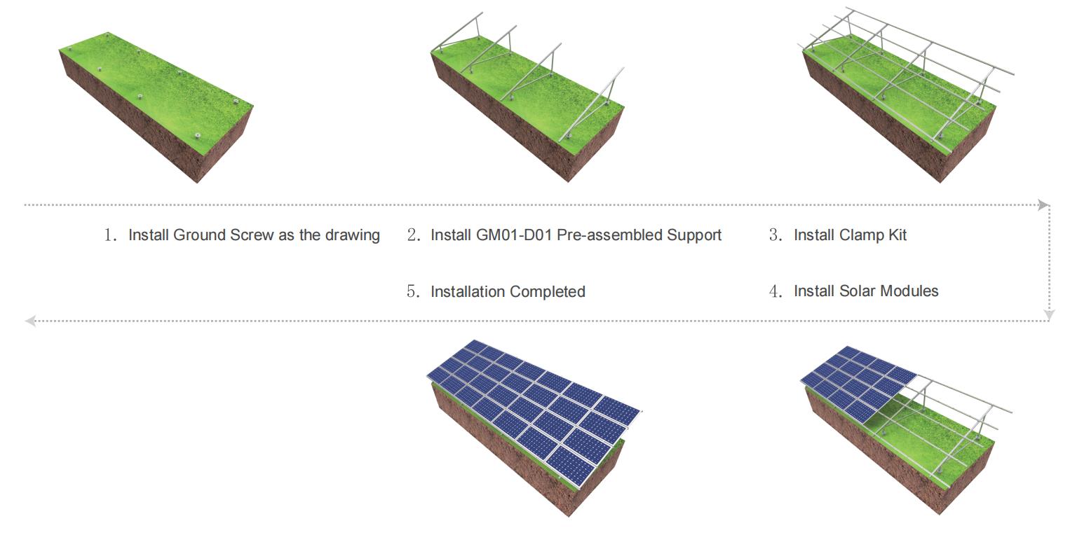 VI Type Aluminum Solar Ground mounting system Installation Steps