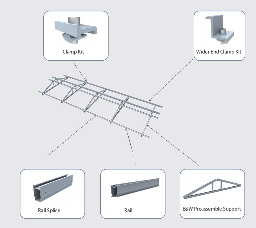 Aluminum alloy bracket for flat roof mounting system Exploded View