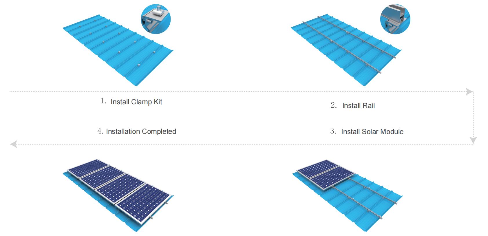 rooftop solar mounting Installation Steps