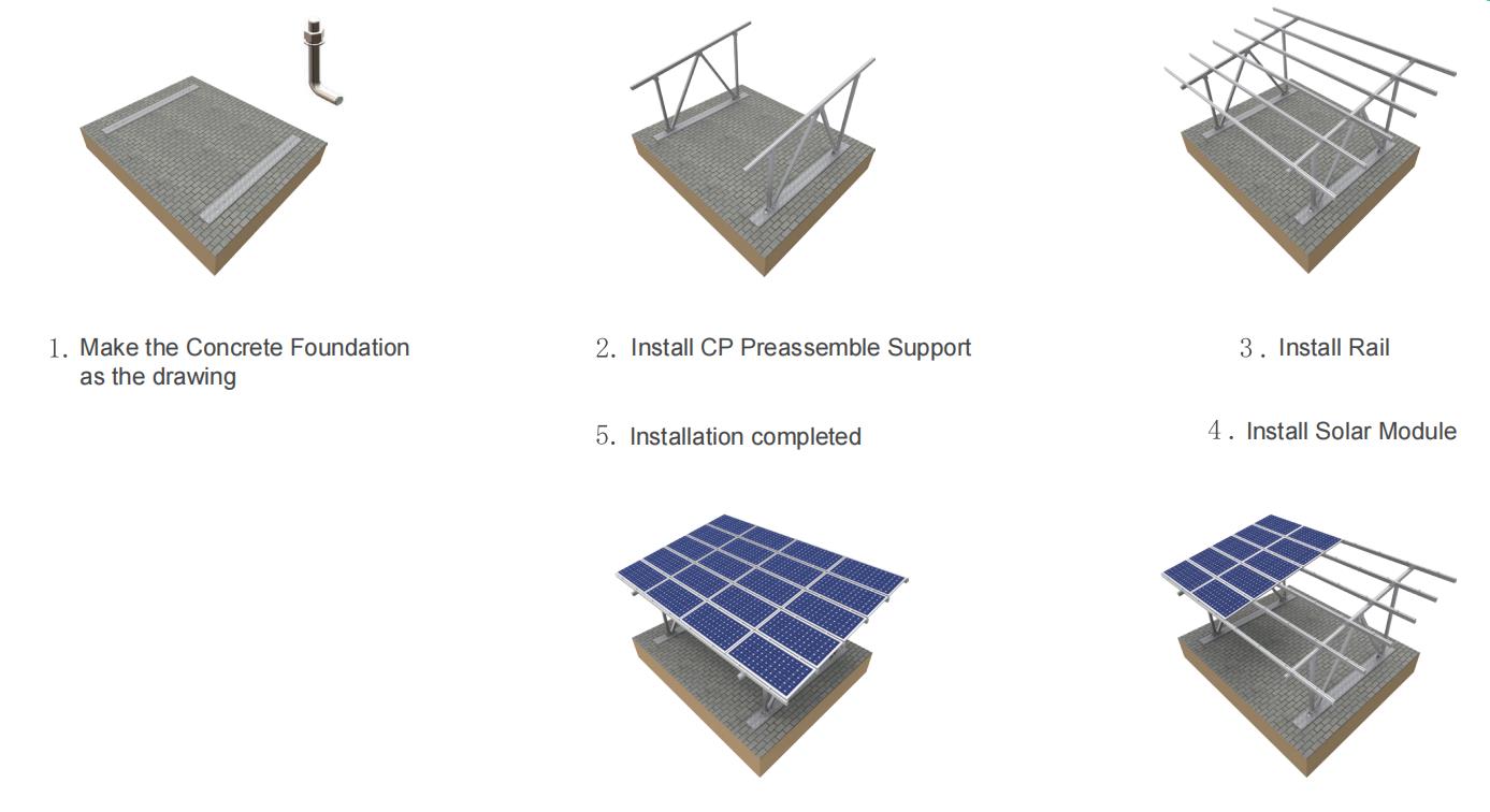 Aluminum alloy carport Installation Steps