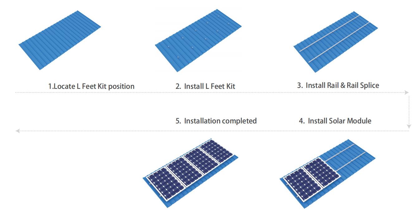 solar mounting rail Installation Steps