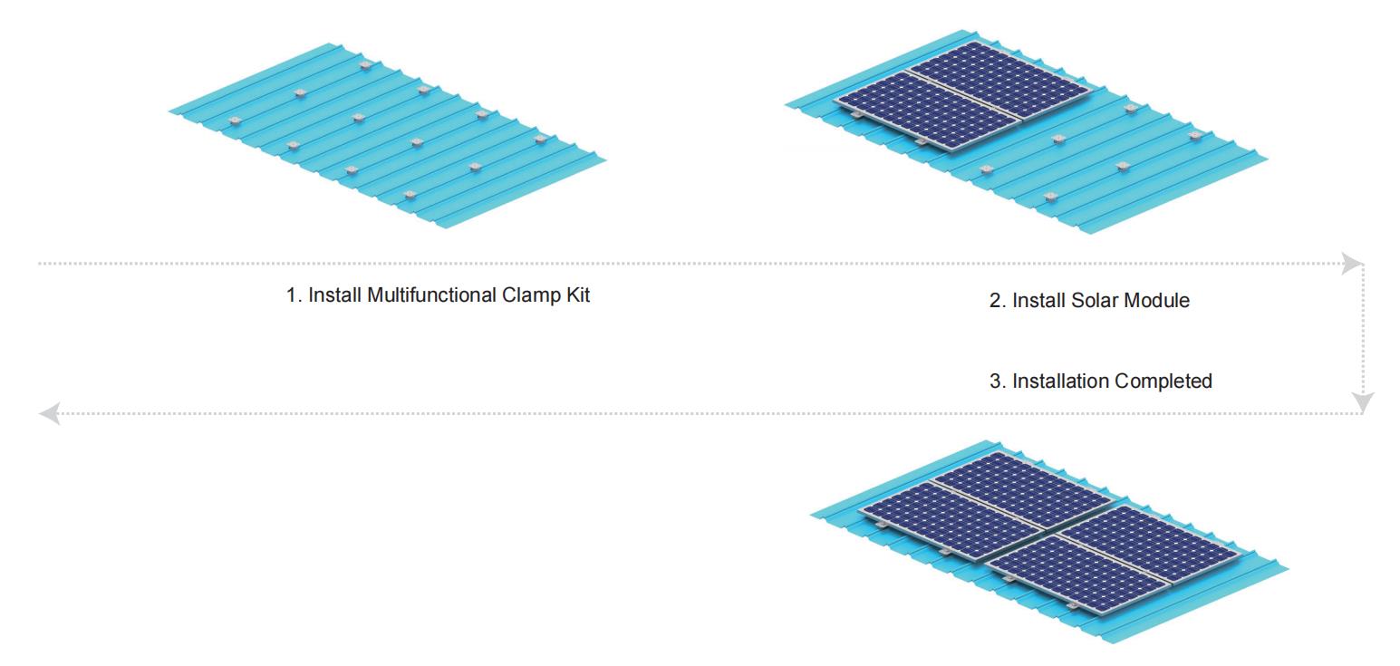 solar mounting structures Installation Steps