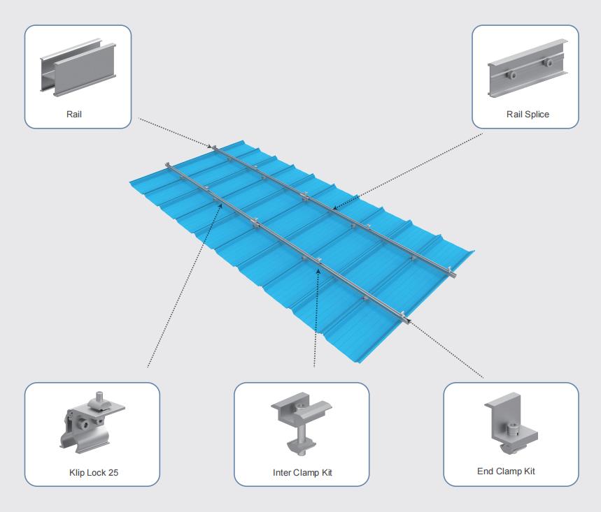solar mounting rail Production Show