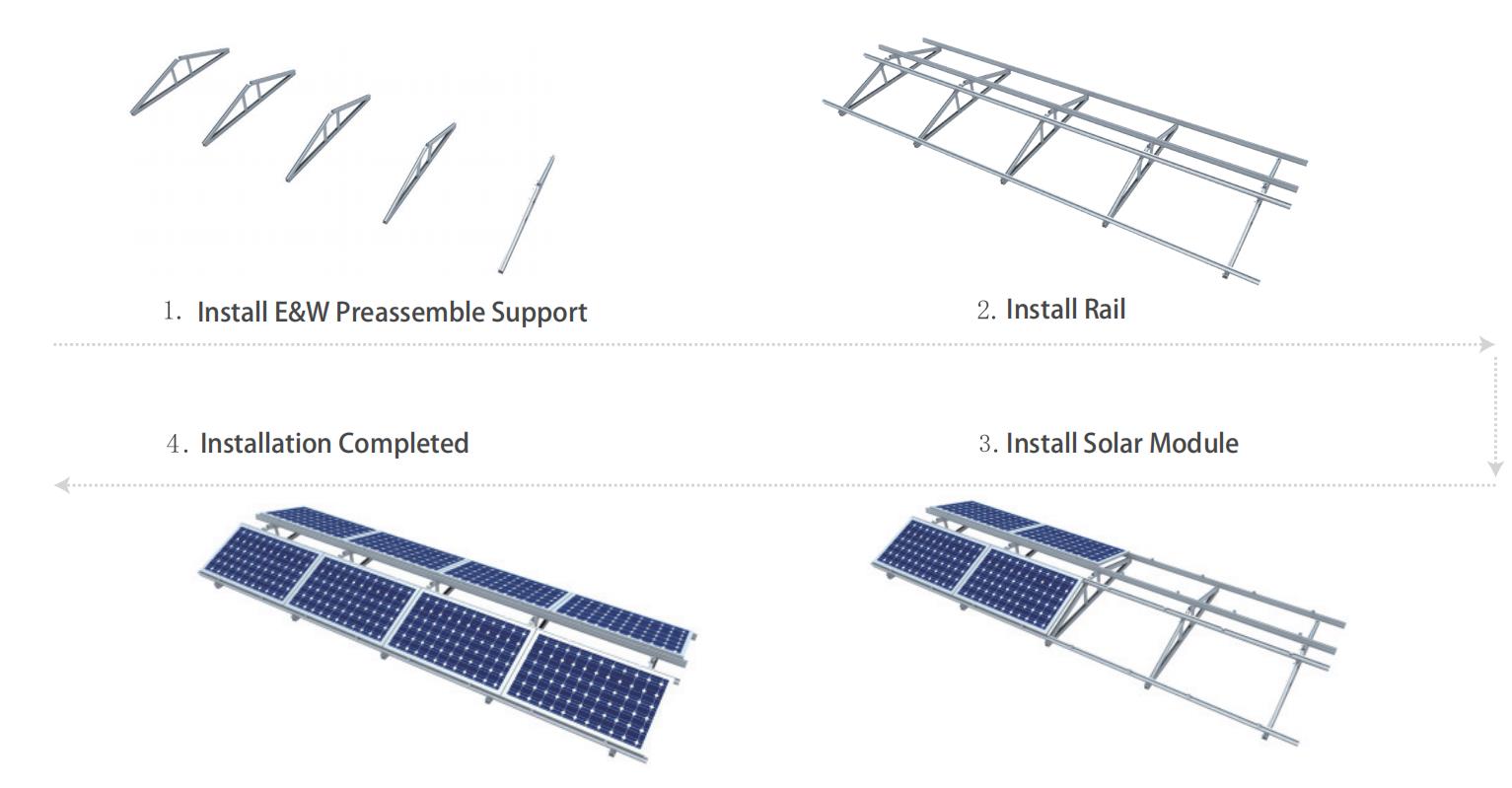 Carbon Steel Bracket Float Mounting System Installation Steps