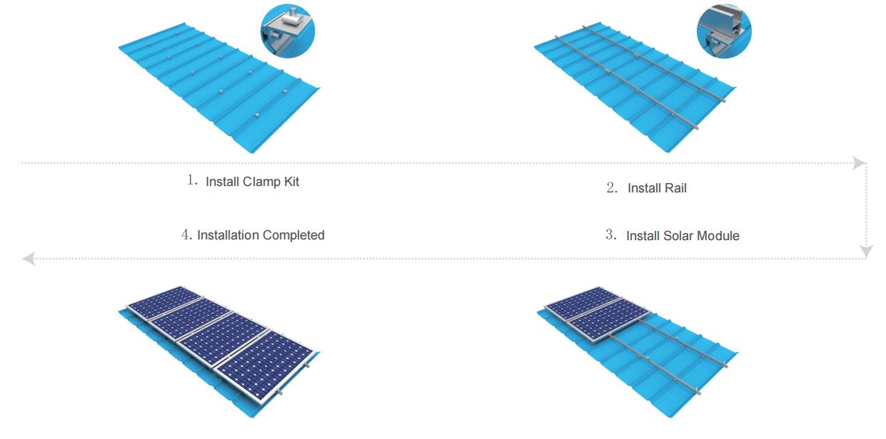 Color steel tile fixture bracket Installation Steps