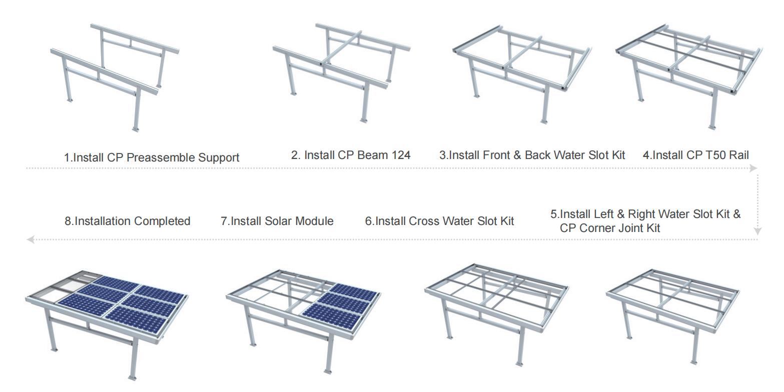 waterproof carport mounting system Installation Steps