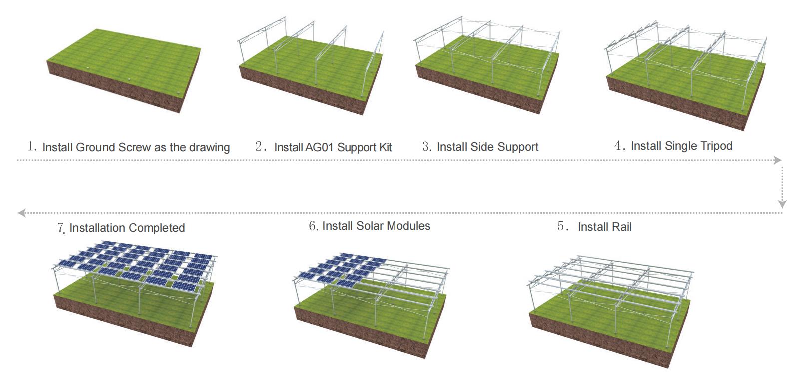 Ordinary Agricultural Greenhouse Installation Steps
