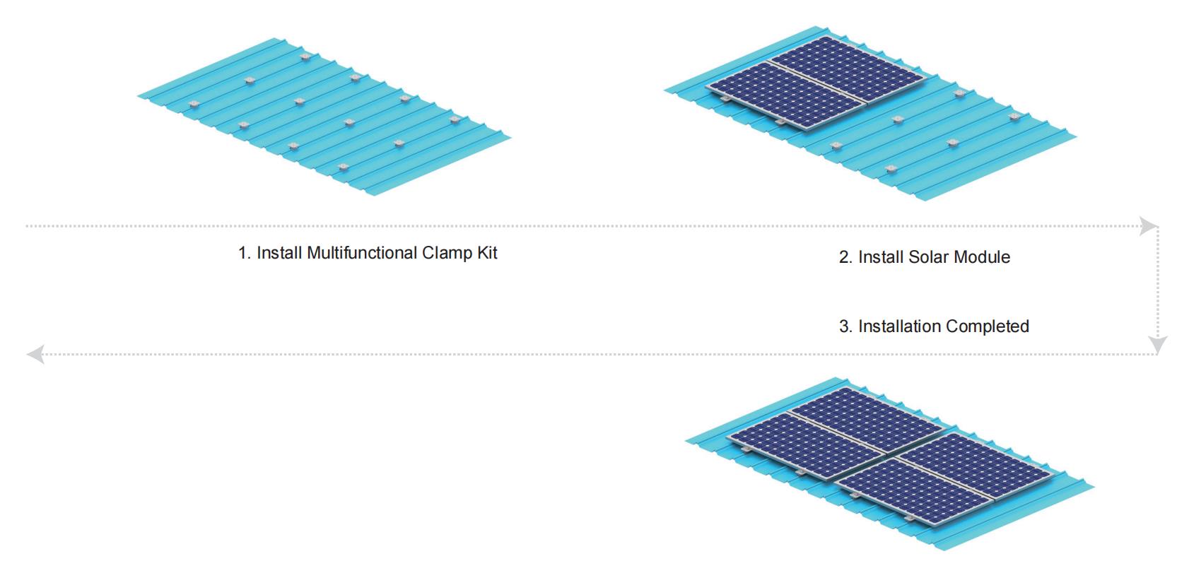 Color Steel Non-rail Metal Tile Solar Bracket Roof Mounting System Installation Steps