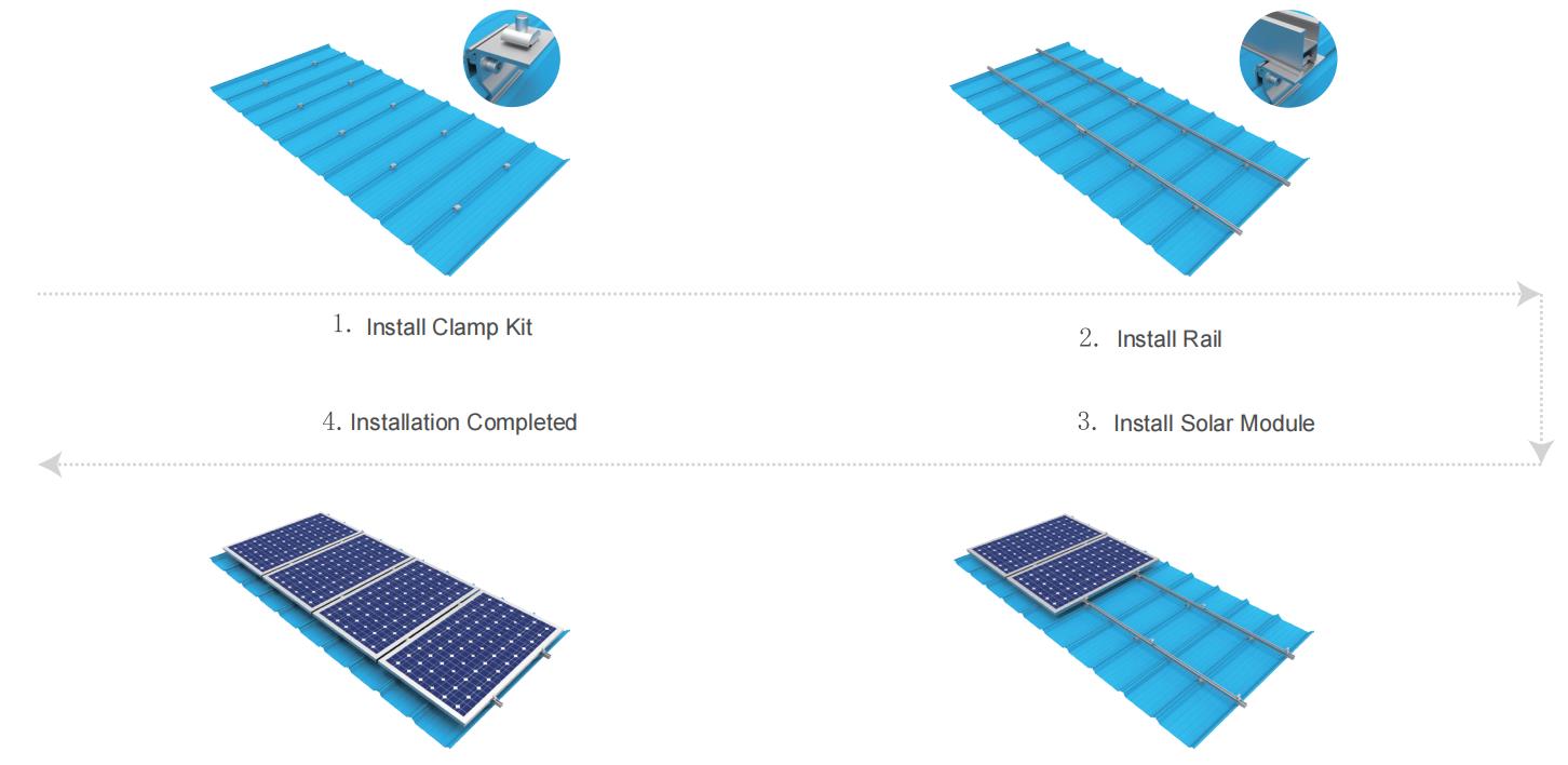 mounting solar panels to roof Installation Steps