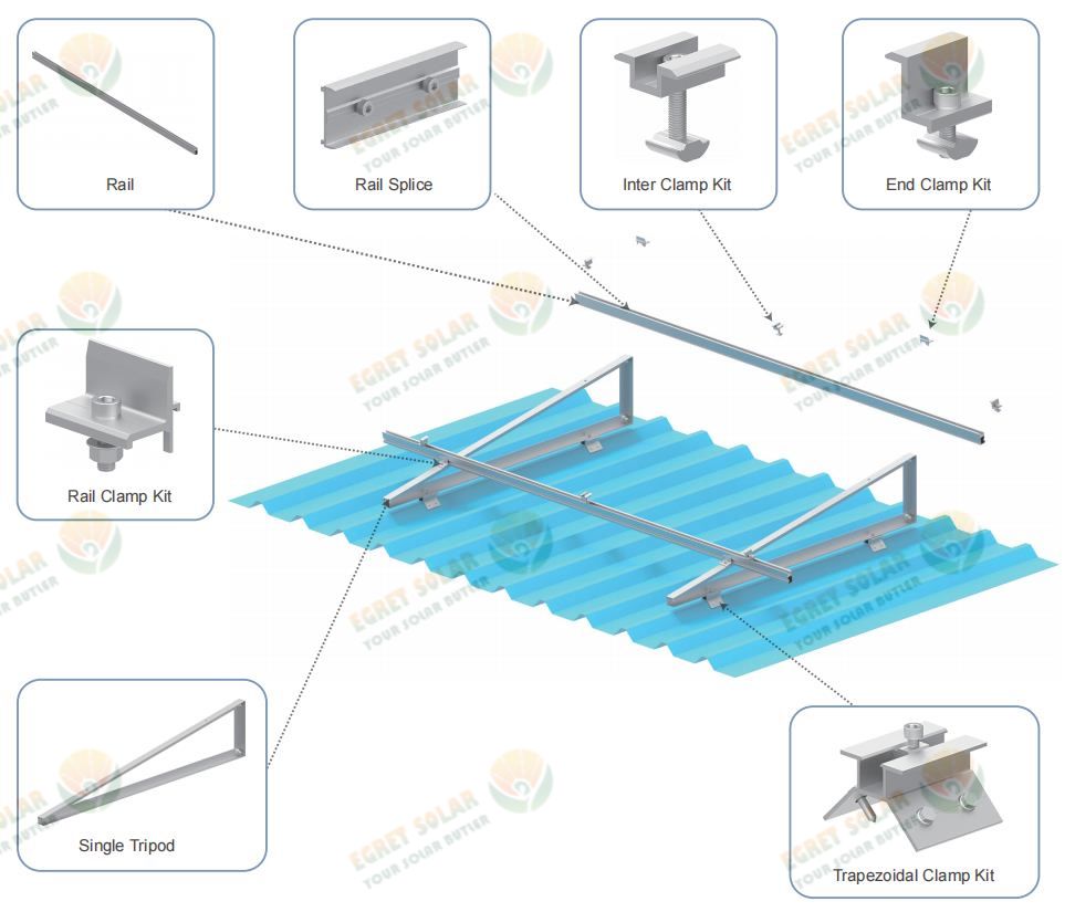 Installation Steps