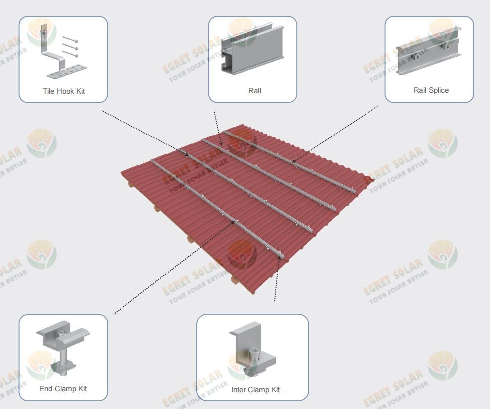 solar panel mounting roof hook Product Show