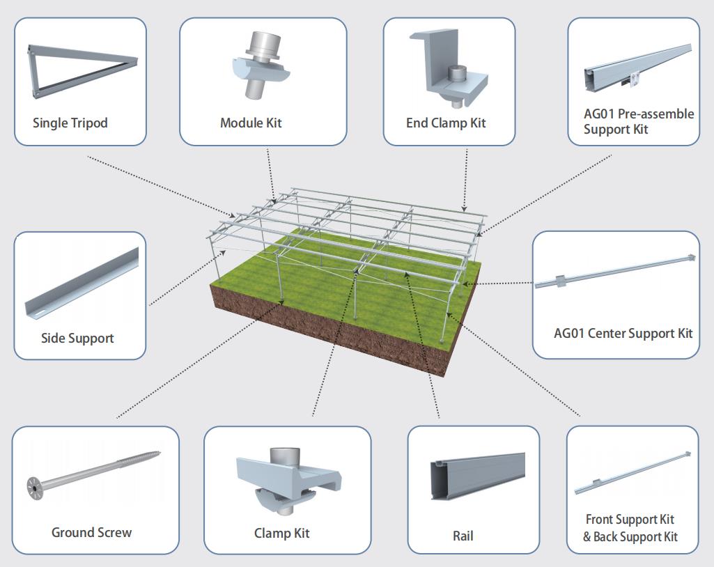 Ordinary Agricultural Greenhouse Exploded View