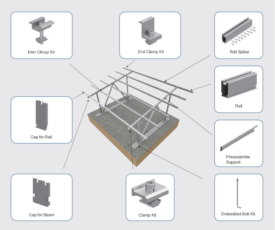 carbon steel carport Exploded View