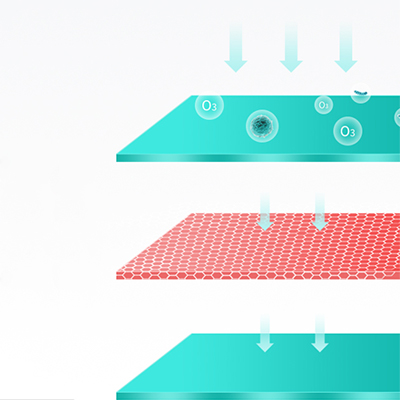 Inside structure of hydrogen water generator