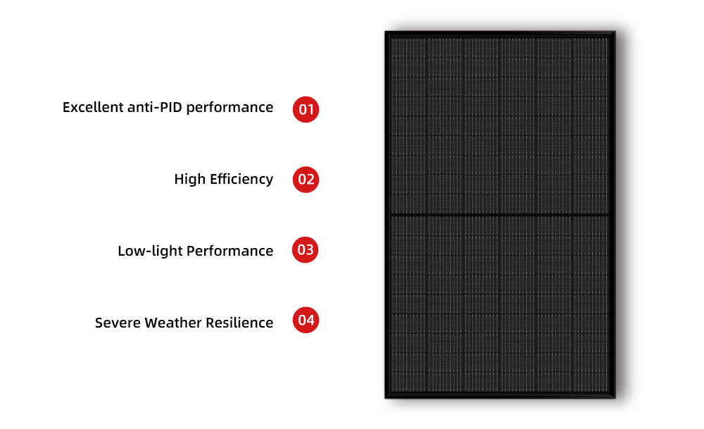 Price Solar Panel