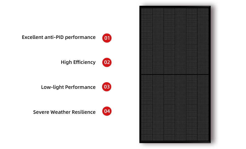 500 Watt Solar Panel Monocrystalline