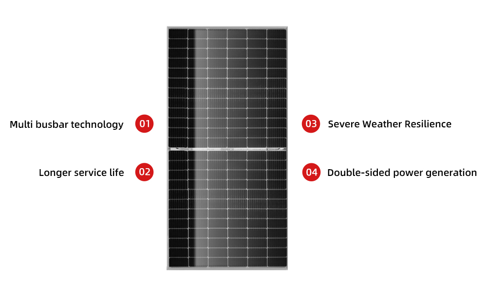 Mono Solar Panel 445W