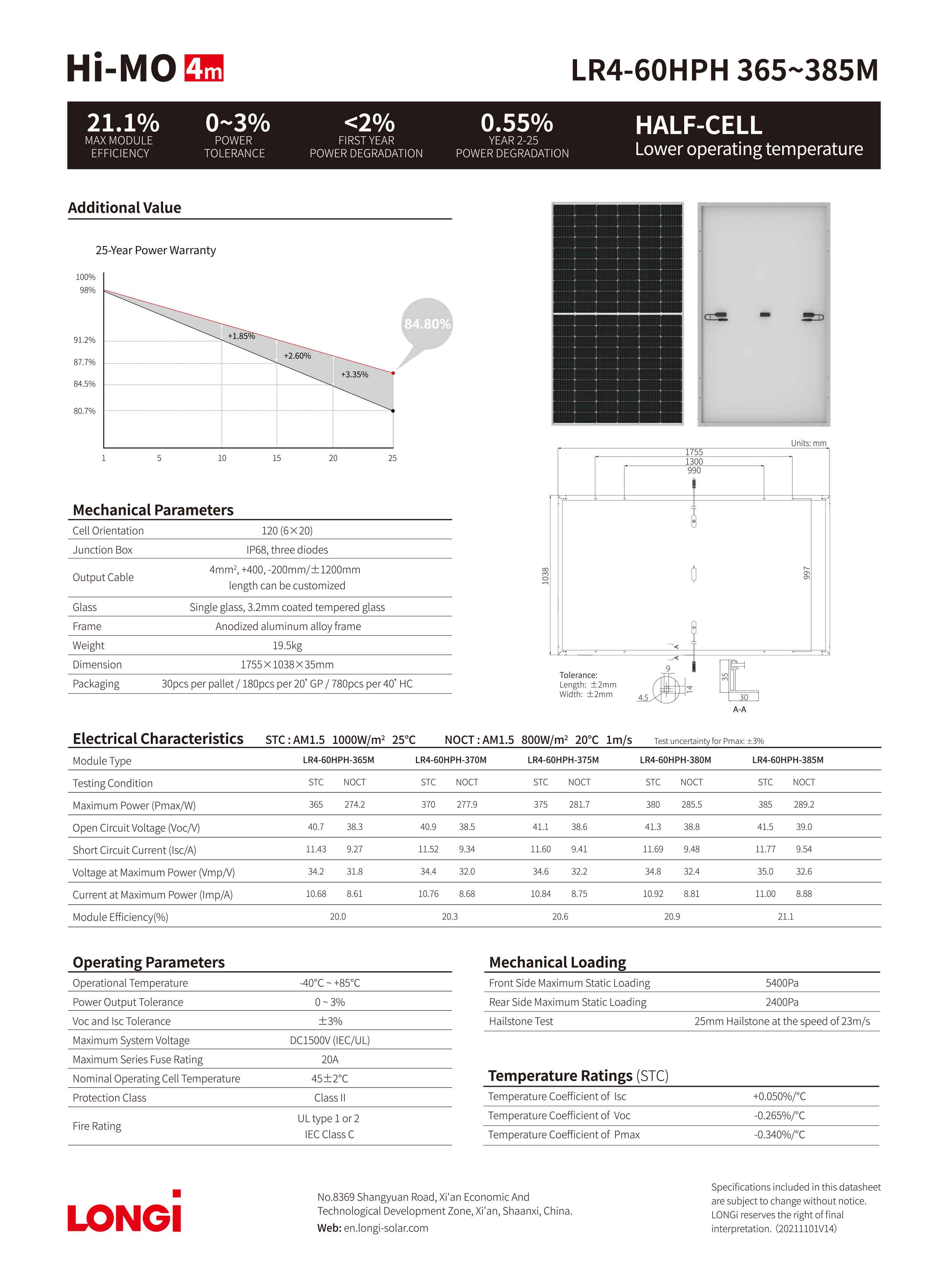 Solar Panels Inmetro UL TUV CE