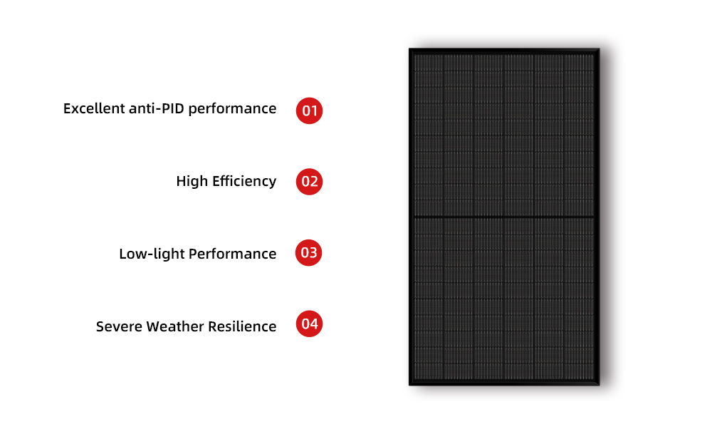 Mono Solar Panel 445W