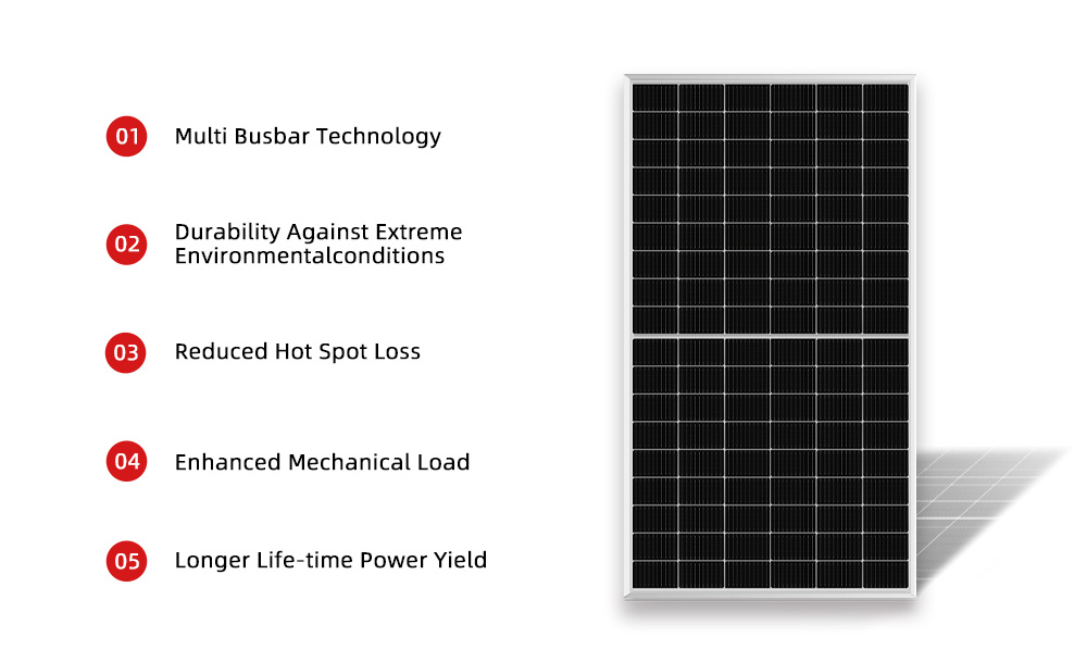 500 Watt Solar Panel Monocrystalline