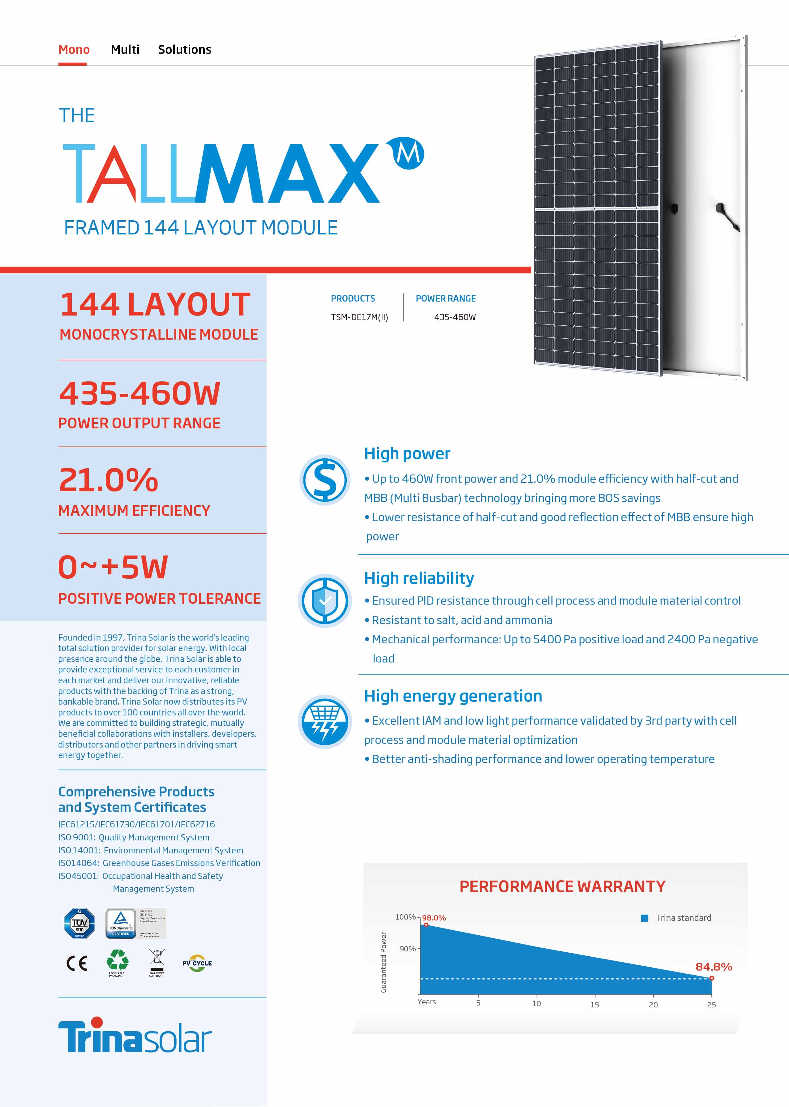 Bifacial Double Glass 150cell 495W 500W 505W Mono Solar Panel Wholesale