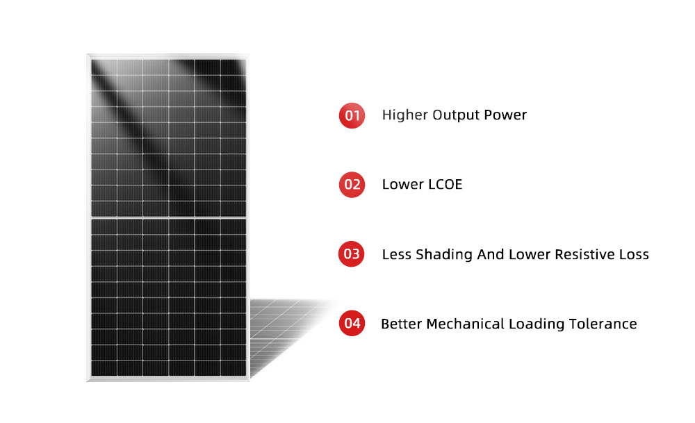 500W Half Cell Mono PV Module