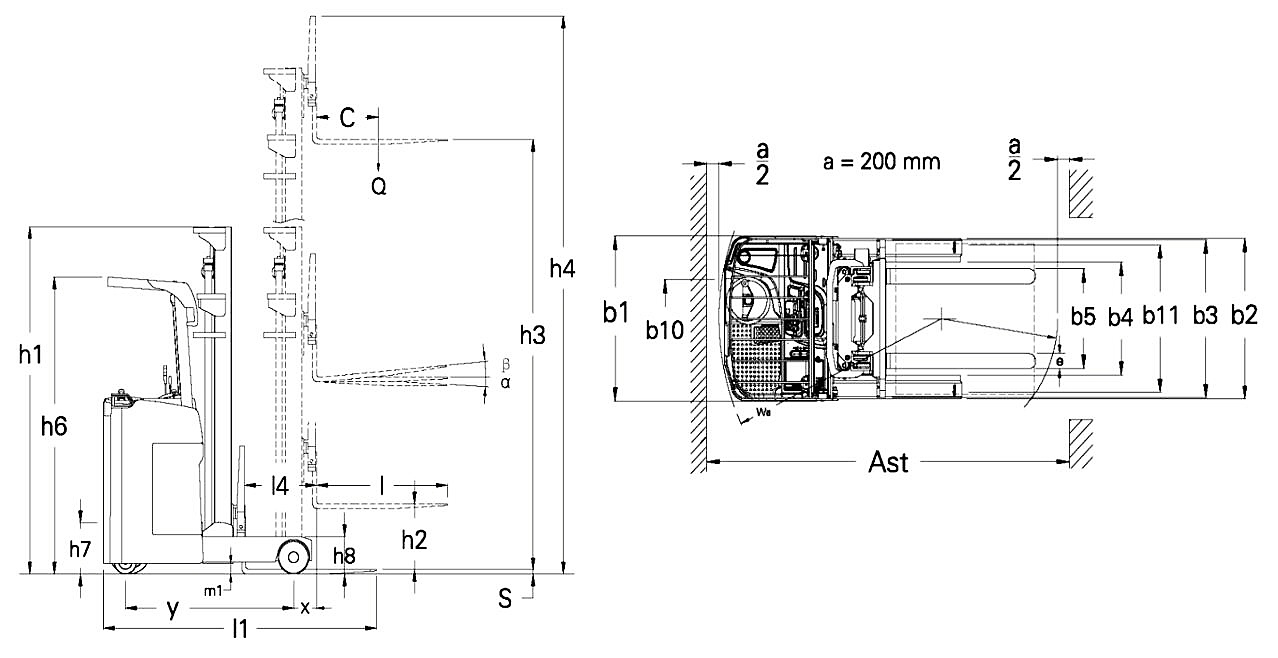 Size of Stand On Type Electric Reach Truck