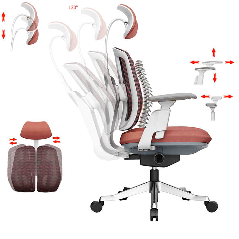 most comfortable executive office chair