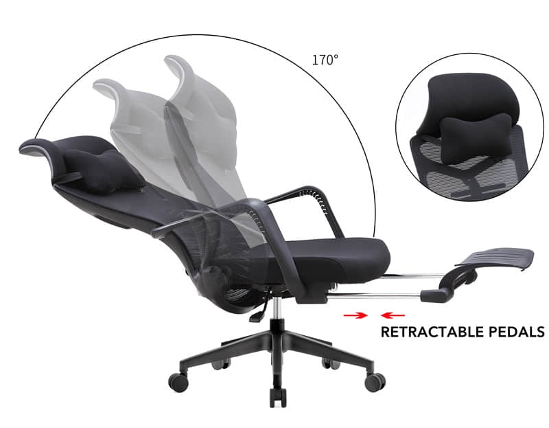 best budget office chair