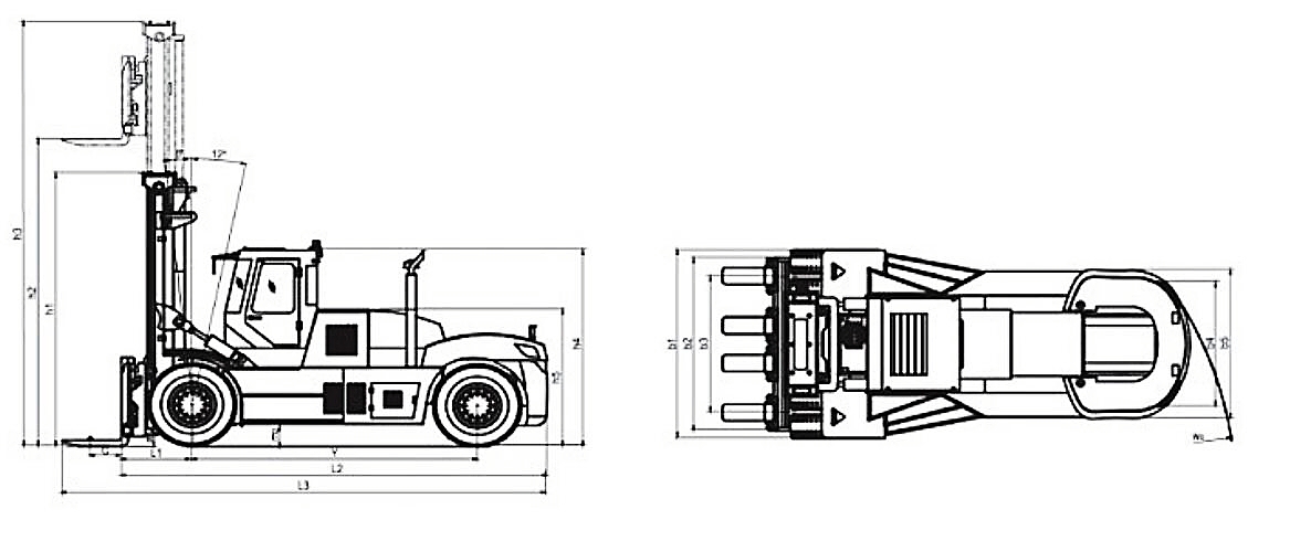 Size of heavy duty forklift