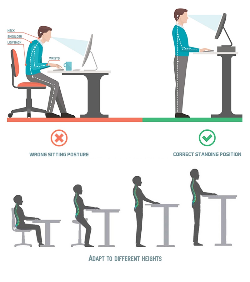 electric standing desk factory