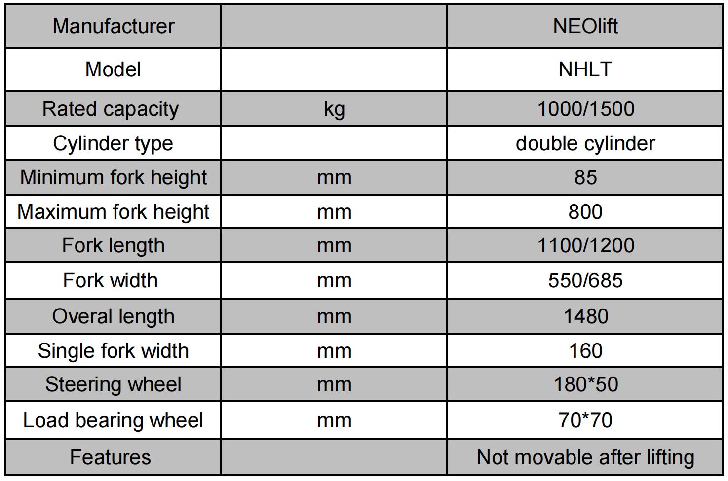 Specification of High Lift Pallet Truck Specification of High Lift Pallet Truck