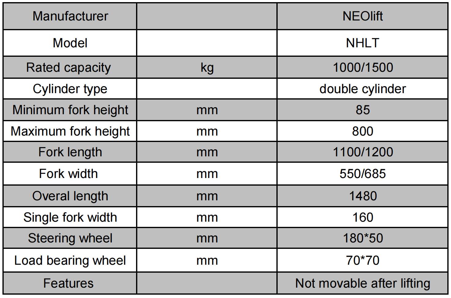 Specification of High Lift Pallet Truck