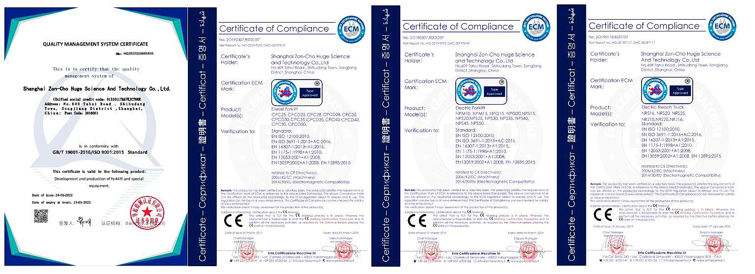 Certificate Certificate