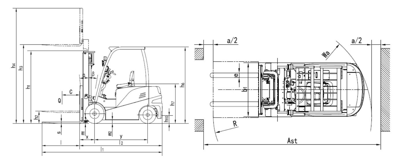 Size Of 4 Wheel Electric counterbalance Forklift